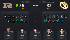 嫻熟無比的小黑套路，RNG 2-0帶走VG晉級震中杯Major