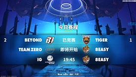 ImbaCSGO發(fā)展聯(lián)賽S1：Tiger 1-2不敵Beyond慘遭賽季首敗